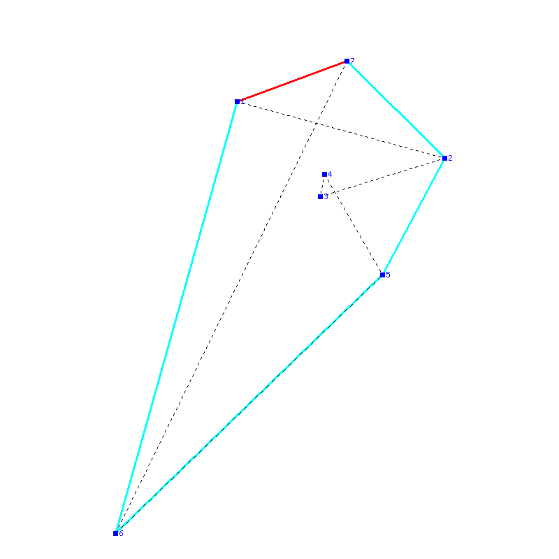 Flugauswertung